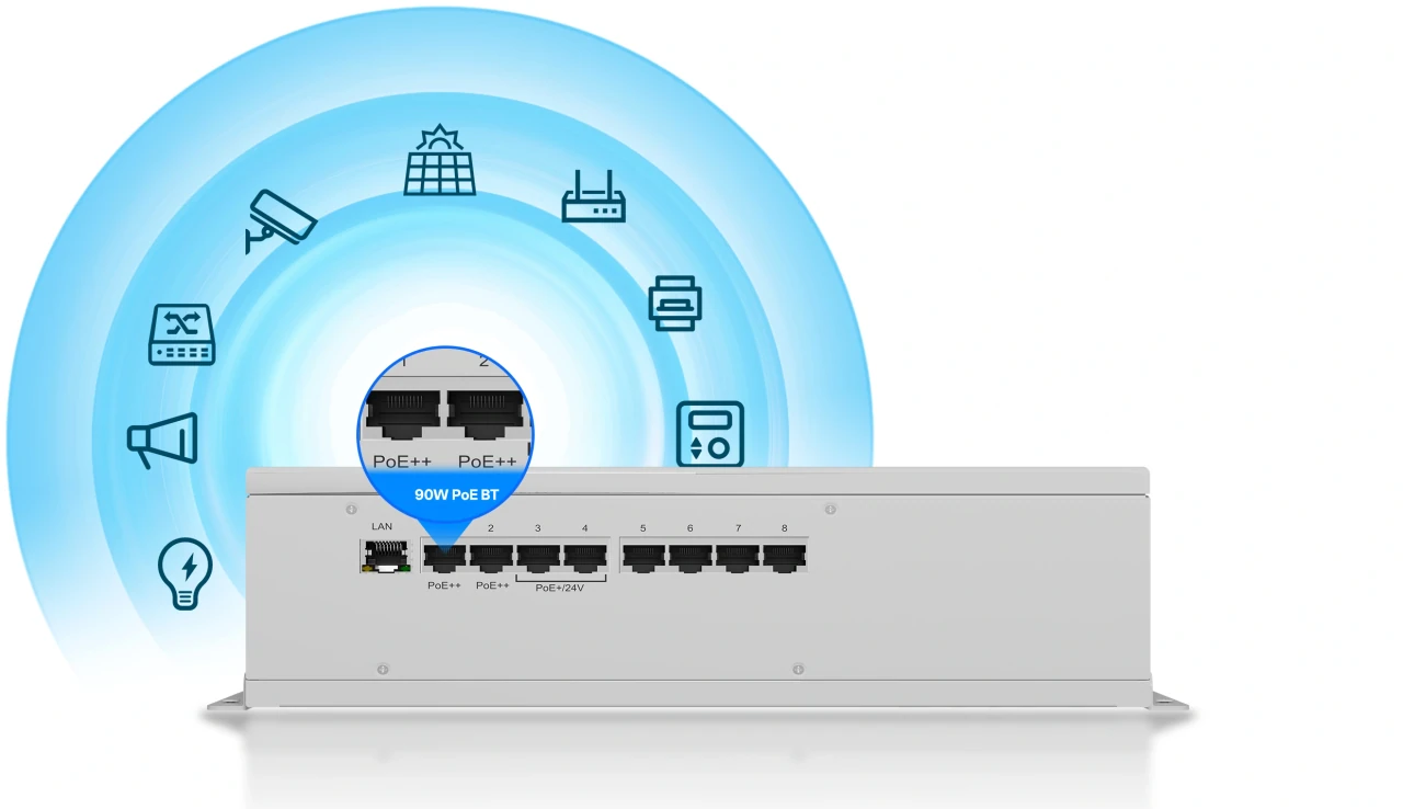 Industrial PoE switch with connected outdoor devices